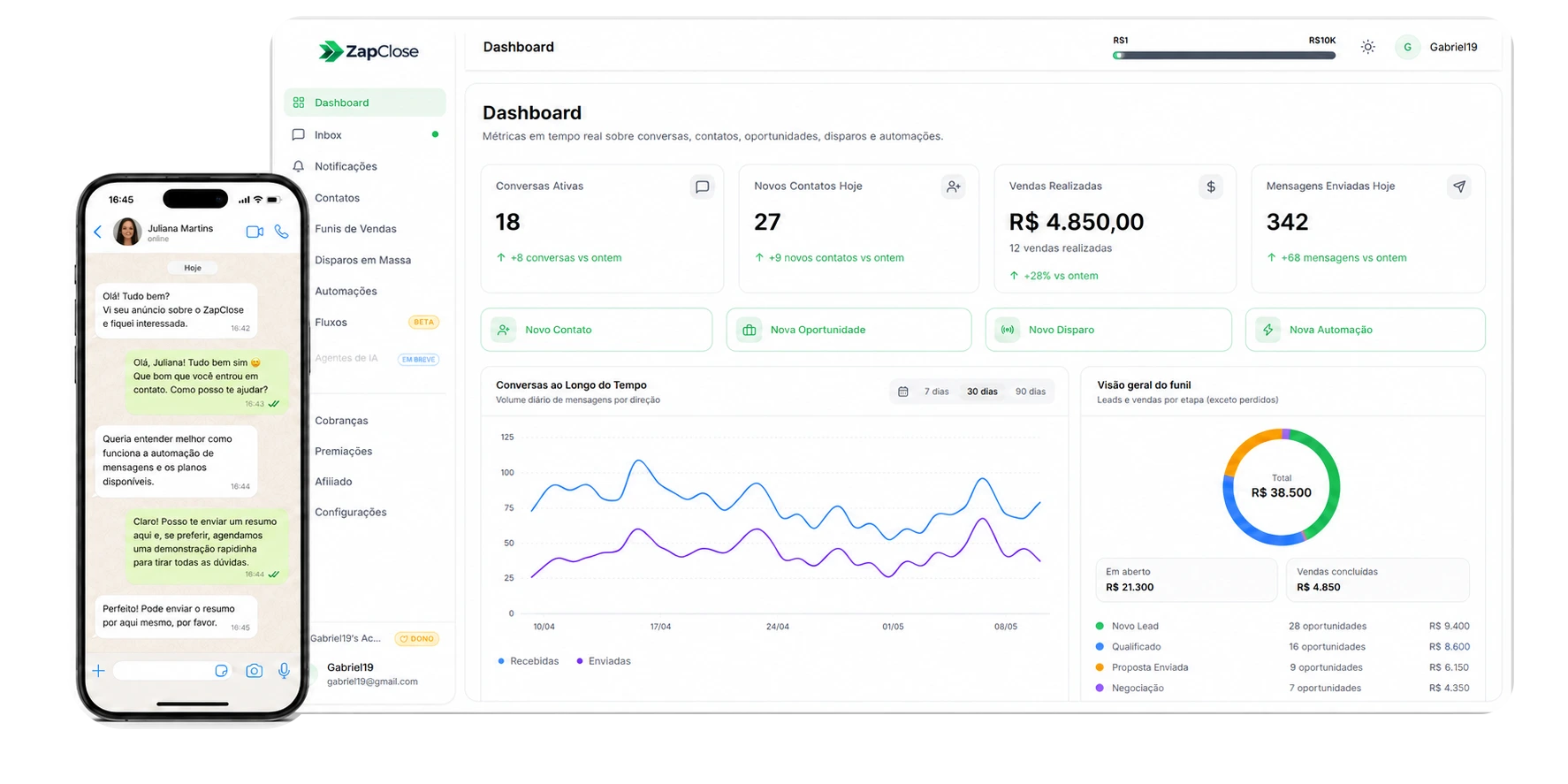 Dashboard da ZapClose com atendimento no WhatsApp